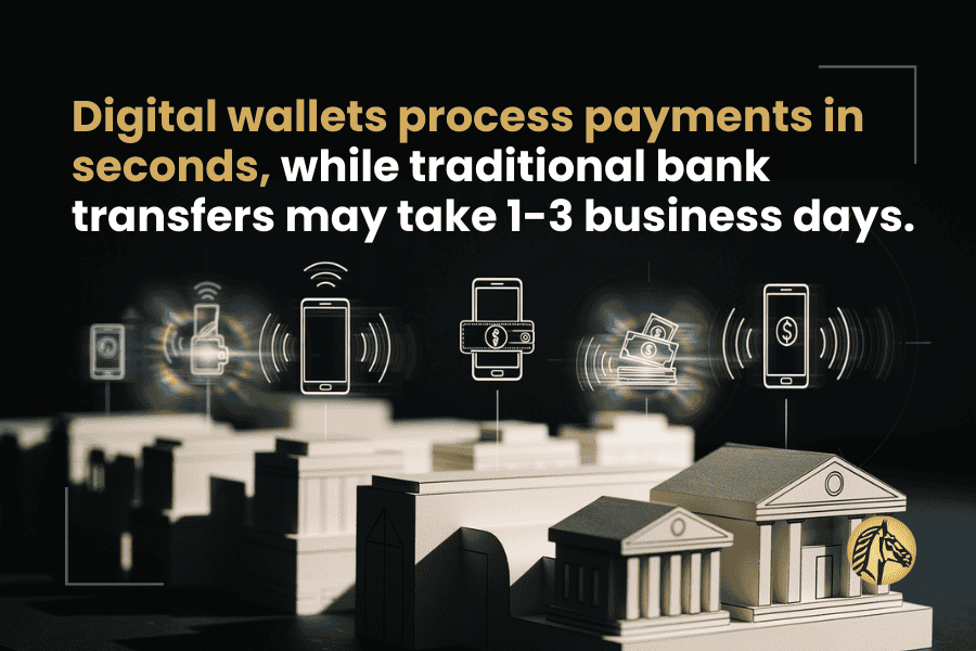 Miniature bank buildings with floating smartphone and payment icons above them, showing faster digital wallet transactions compared to slower traditional bank transfers
